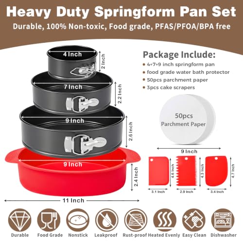 Molgree Nonstick 4 7 9 Inch Springform Pan Cheesecake Pan with Protector - image 5