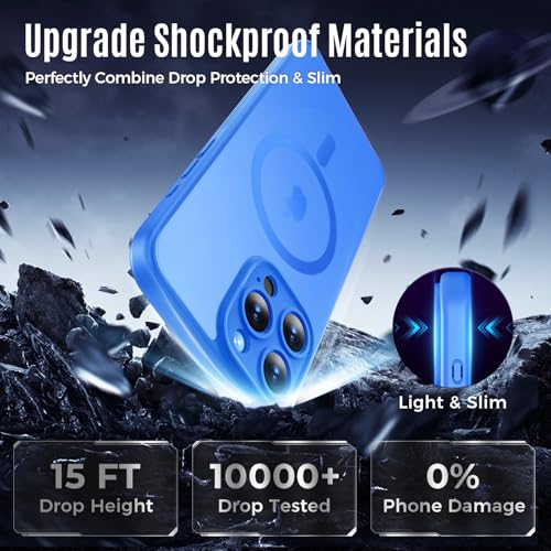 Image of Symcele Designed for iPhone 15 Pro Case, Blue