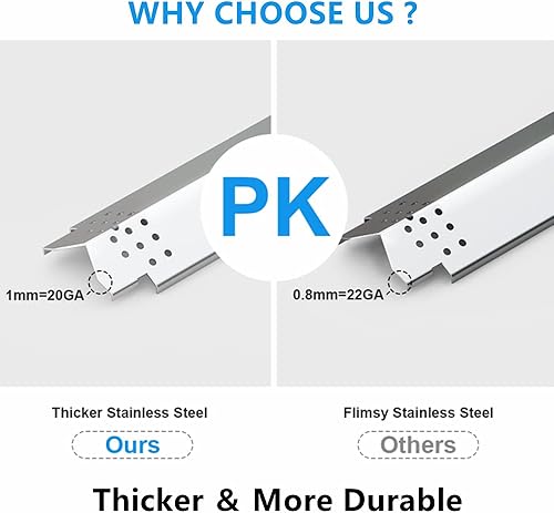 Miniatura 3 de Placas térmicas para parrilla, piezas de repuesto para Home Depot Nexgrill 720-0830H, 5 quemadores 720-0888, 720-0888N, 720-0882A, 720-0882S, 6