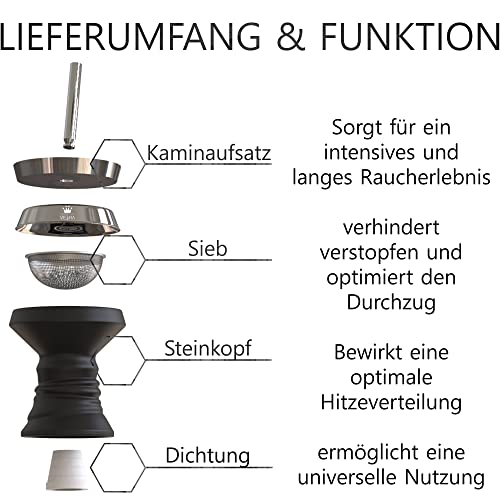 VEIRA Shisha Steinkopf Set Premium | Shisha Zubehör inkl. Kaminaufsatz, Dichtung und Tabaksieb | Shisha Kopf Set aus… – Bild 3