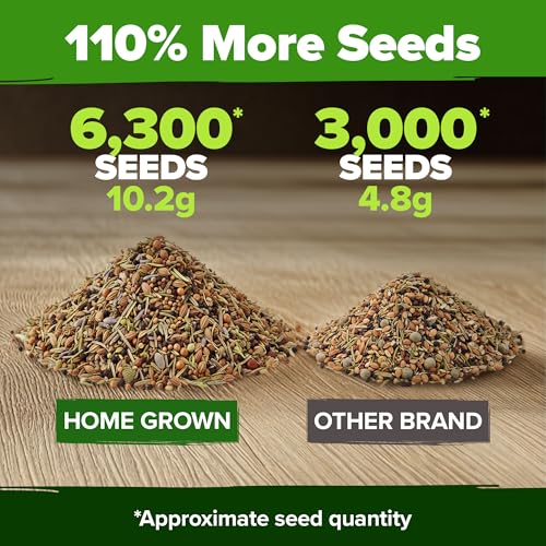 Image of HOME GROWN Premium Herb Seeds Variety Pack - 20 Heirloom Herb Seeds for Planting - 6,000+ Non-GMO Seeds with Plant Markers - Indoor Outdoor Hydroponic Herb Garden - Culinary & Medicinal Herbs