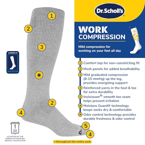 Dr. Scholl's Men's Athletic & Work Compression Over The Calf Socks-1 & 3 Pair Packs-Fatigue Relief4
