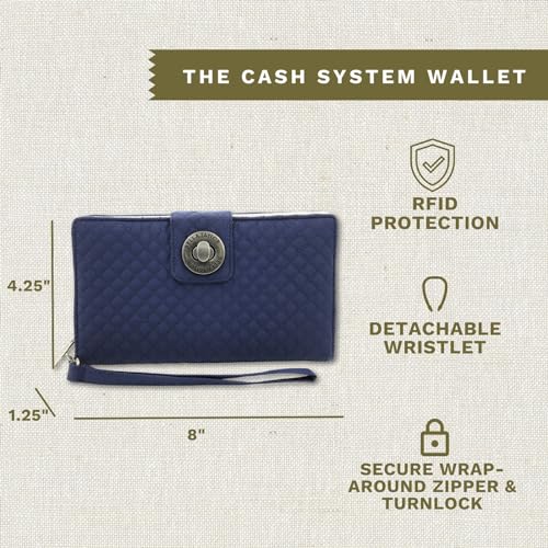 Bella Taylor Cash System Wallet for Envelope Budgeting - RFID Protected - Cash Stuffing Wallet with Detachable Wristlet3
