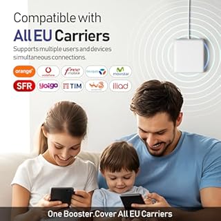 Amplificatore Segnale Cellulare per la Casa, Ripetitore 4g fino a 250 Metri Quadrati, amplificatore cellulare 4G LTE 3G GSM Banda 20/8/3/1/7 per Tutti Gli Operatori Wind Tre, TIM，Vodafone y Iliad