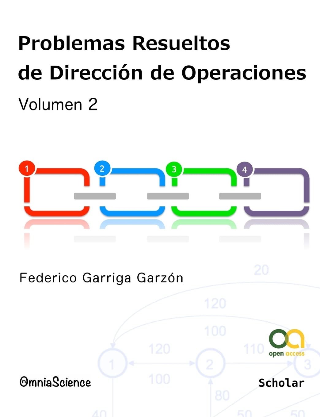 Problemas resueltos de dirección de operaciones (vol.2) (Spanish Edition)