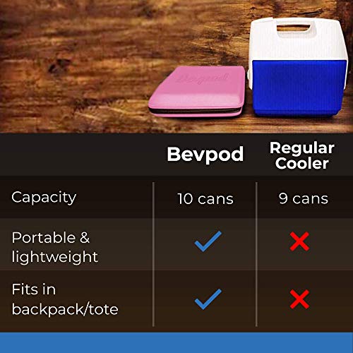 Bevpod Ultra Slim Cooler - Leak-Proof 3 X 10.5 Mini Cooler Small For 10 Beer Cans – Portable Iceless Cooler For Picnics, Hiking, Camping, Beach, Travel, Park - Shoulder Strap & Ice Sheet Included #TOP4