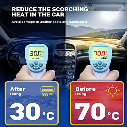 Parasole per parabrezza, Parasole per Auto