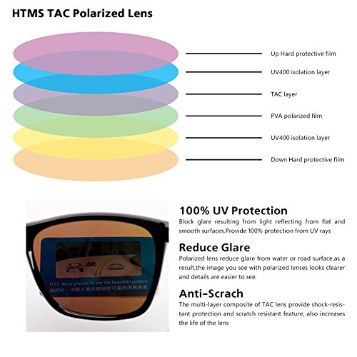 Image of Square Aluminum Magnesium Frame Polarized Sunglasses Spring Temple Sun Glasses