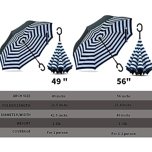 MRTLLOA 40/49/56 Inch Oversize Windproof Inverted Reverse Upside Down Umbrella, Golf Size Rain Umbrella, Double Layer, C-Shaped Handle for Men, Women and Kids(Blue Strip, 56 Inch) - Thumbnail 2