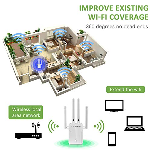 WiFi Range Extender-1200Mbps WiFi Repeater Wireless Signal Booster, 2.4 & 5GHz Dual Band WPS Wireless Signal 4 Antennas 360° Full Coverage (4 Antennas, White)