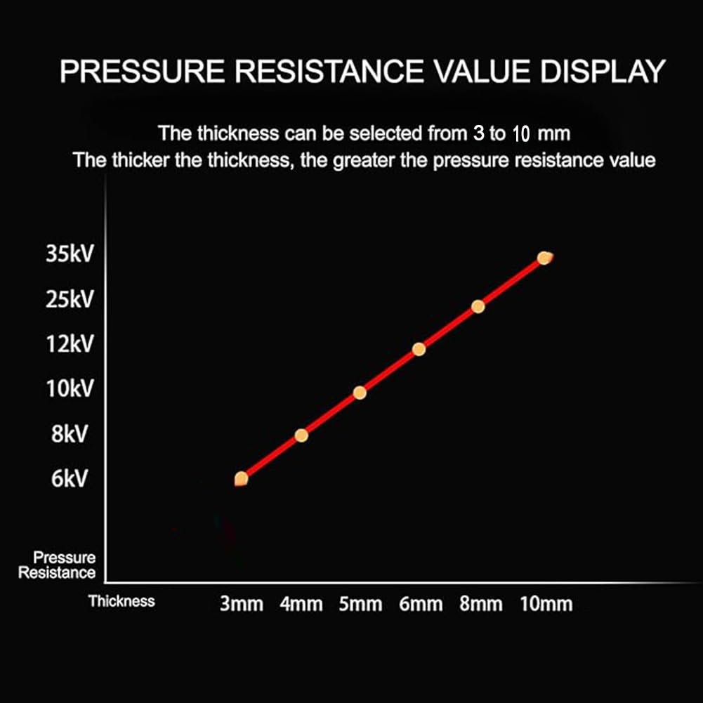 GRRICEPL Alfombrillas Aislantes De Alta Tensión Antielectrocución para Zonas De Trabajo, Alfombrilla Flexible Antichoque Eléctrico, Alfombrillas De Seguridad Aislantes(4mm-1.2x2m/3.9x6.6ft)