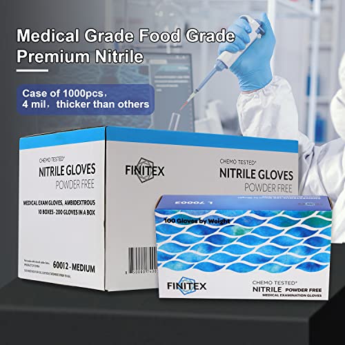 Image of FINITEX Nitrile Disposable Medical Exam Gloves 4mil 100PCS Food Glove