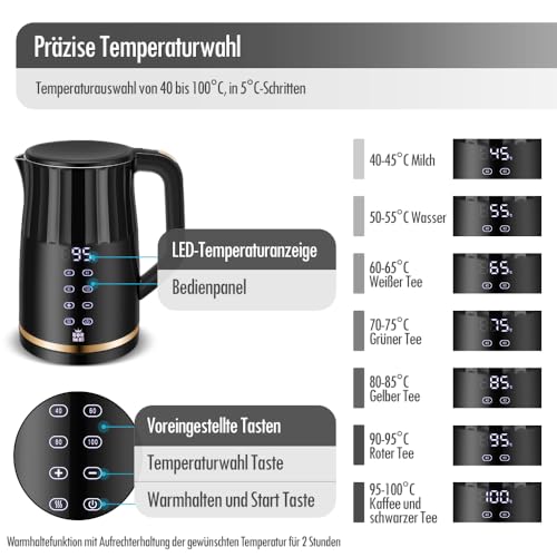 ForMe Edelstahl Wasserkocher 1,7 L mit Temperatureinstellung Temperaturwahl 40-100°C I LED Digitale Temperaturanzeige I Temperatur Einstellbar Kessel I Teekanne Teekessel Warmhaltefunktion I BPA Frei – Bild 2
