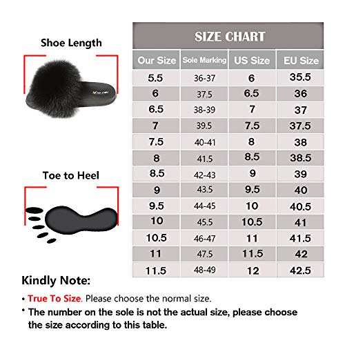 Fur Story Fur Slides Slippers Furry Fuzzy Slides Open Toe Fluffy Slides Fox Fur Feather Sandals Fur Slip On Shoes For Women #TOP5