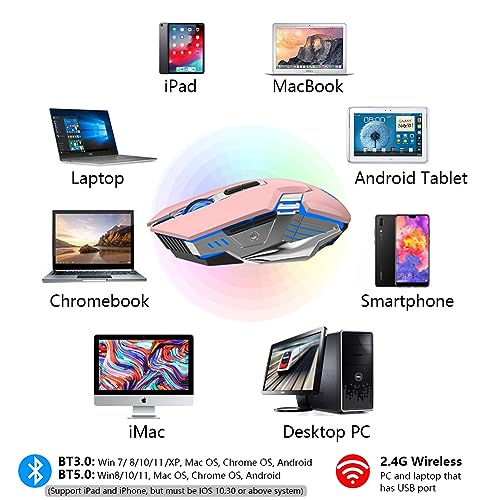 Image of Bluetooth Wireless Gaming Mouse, RGB Rechargeable USB Wireless Mouse, Quiet Click, LED Backlit, Ergonomic, with Side Button, DPI Adjustable Computer Mice for Laptop PC MacBook Chromebook - Pink