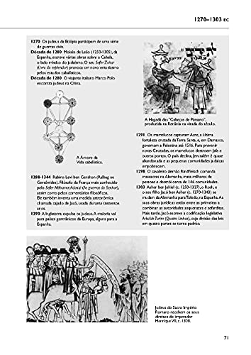 A História da Civilização Judaica