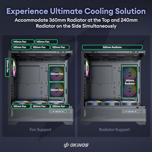 Okinos OKICC-AQUA7-ATXB-H6BA Aqua 7, Pre-Installed 6 × 120Mm Pwm Argb Fan, Atx Mid Tower Pc Case, Computer Case thumb #8