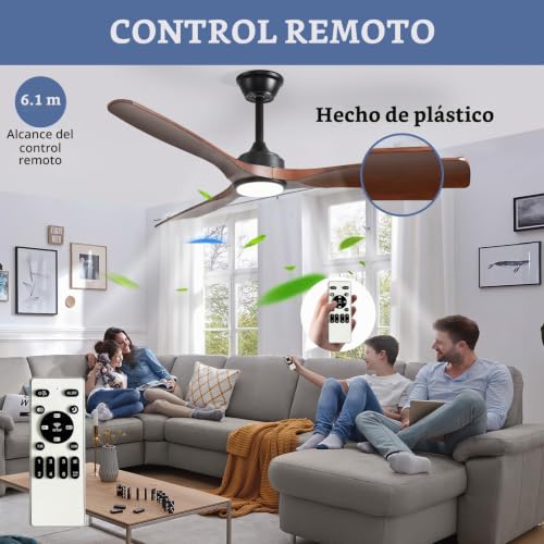 Catálogo de Ventiladores de techo más recomendados. 23 Catálogo de Ventiladores de techo más recomendados. 21