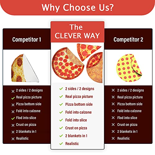 Pizza Blanket Pepperoni Fleece Large 71" Thick 300 Gsm Extra Soft 2 Design Double Print With Crust Calzone Adult And Children Throw Blanket Bedroom Blanket #TOP3