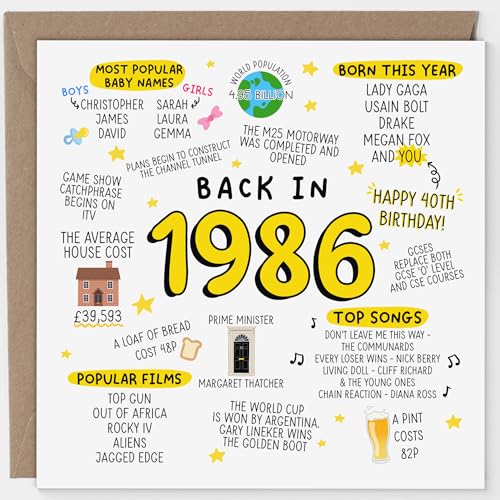 Arrow Gift Co - Back in 1986 40th Birthday Card - Funny Milestone Birthday Card Year You Were Born Trivia