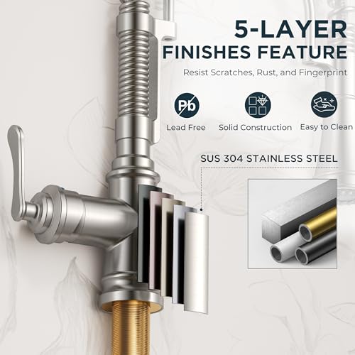 Image of FORIOUS Kitchen Faucet with Pull Down Sprayer, Stainless Steel Single Handle Spring Antique Kitchen Sink Faucet with Deck Plate, Sutiable for Farmhouse, RV, Camper, Wet Bar, Brushed Nickel