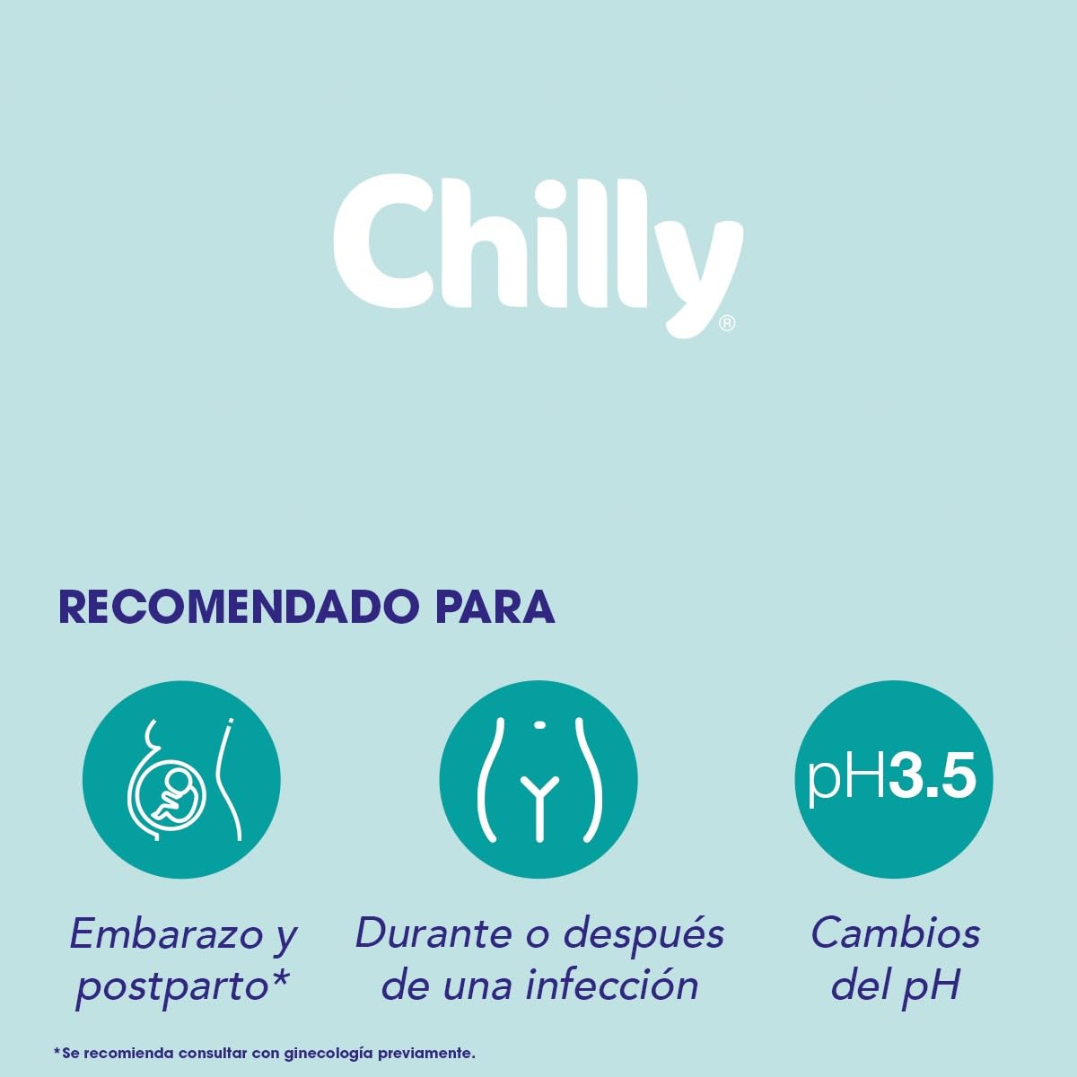 Chilly Pocket - Toallitas Ph 3.5, Íntimas Aptas Para Uso Diario, Fórmula Extra-protección, Es, 12 Unidad