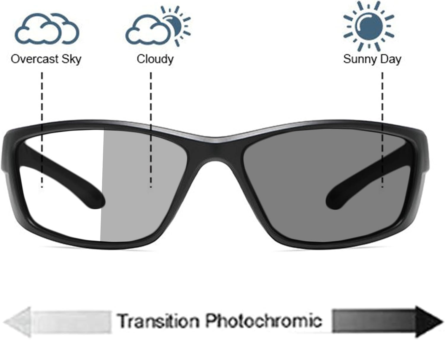 willochra Sports Transition Photochromic Bifocal Reading Glasses for Men Wrap Around Safety Glasses with Readers sunglasses - Image 2