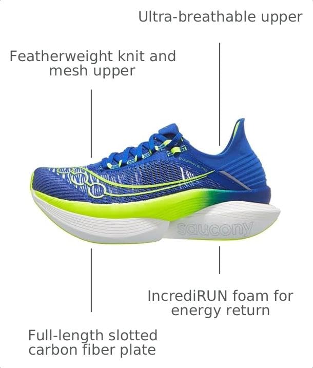 Image of Saucony Unisex Endorphin Elite 2 Road Running Shoe