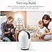 AKASO WiFi Camera Pet Camera, Home Security Camera Work with Alexa, Google Home and Fire TV, Indoor Surveillance Dog Camera, Baby Monitor, 2-Way Audio, Remote Access, Motion Detect, Cloud Storage