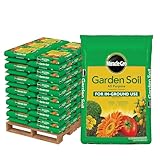 Miracle-Gro Garden Soil All Purpose Bulk Pallet, for...