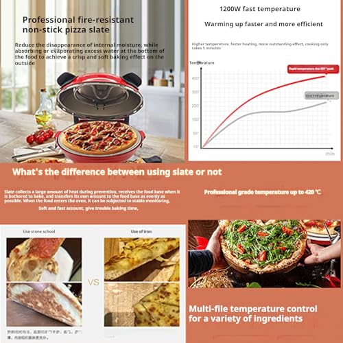Pizzaofen, tragbarer Pizzabereiter für den Innenbereich, erhitzt bis zu 426.7 °C mit Sichtfenster und einstellbarer Temperatur für Zuhause und Außenbereich