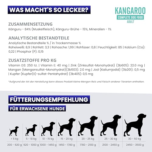 JOHN DOG Hundenassfutter Känguru - Premium Getreidefreies Hundefutter mit 99% Fleisch - Monoprotein Nassfutter für ausgewachsene Hunde - Pure Black Special Edition 800g