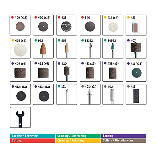 Consejos y reviews para comprar Accesorios dremel disponible en línea para comprar. 15 Imagen adicional