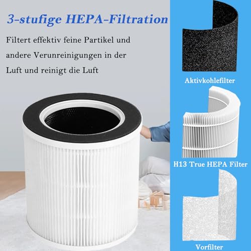 300i Filter Ersatz für KLAMER 300i und Tristar AP-4787, Hokeki VK-6067B & Ultima Cosa Aria Fresca 300 Luftreiniger, 3-in-1 H13 Ersatz HEPA Filter Hocheffizienter Aktivkohle und Vorfilter (2 Stück)