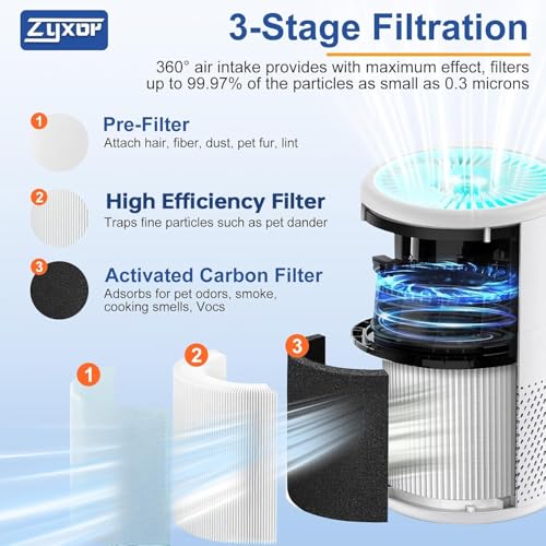 Image of B-D02L Replacement Filter,Compatible with MOOKA B-D02L /M05 Air Purifier,Also fits VEWIOR B-D02U&KOIOS B-D02L Air Purifier,Replacement Filter for MOOKA Air Purifier B-D02L 1-Pack