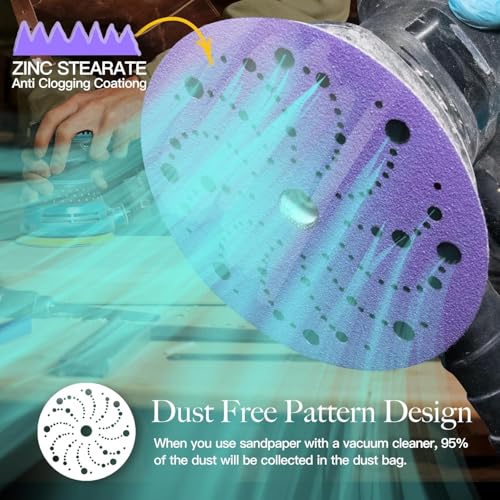 150mm Sanding Discs 50Pcs Orbital Sander Discs, 40/80/120/240/320 Assorted Grits Multi-Hole Hook and Loop Sanding Disc - Image 3