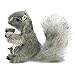 Folkmanis Mini Gray Squirrel Finger Puppet, 1 EA