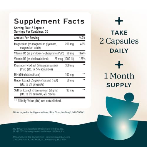 SMNutrition Luteal Phase Support