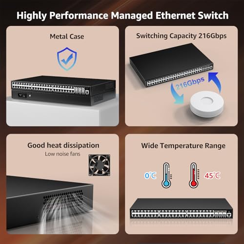 Image of YuanLey 48 Port Gigabit Managed PoE Switch with 48 10 /100 /1000Mbps PoE+ Ports, 6X 10Gbps SFP+, L3 Smart Managment Ethernet Switch, VLAN, QoS, ACL, SSL, Fanless, Rackmount Network Switch