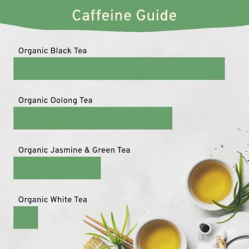 Vista 46 de HANDPICK, Bolsas de té negro orgánico English Breakfast (100 unidades) USDA Orgánico, sin OMG Té negro fuerte, robusto y alto en cafeína Bolsas