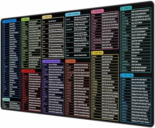 Rinaze Large Mouse Pad With Excel Shortcuts Cheat Sheet, XXL Gaming Mousepad Keyboard Pad, Office Desk Accessories for Computer, MacBook, PC and Laptop — view 8