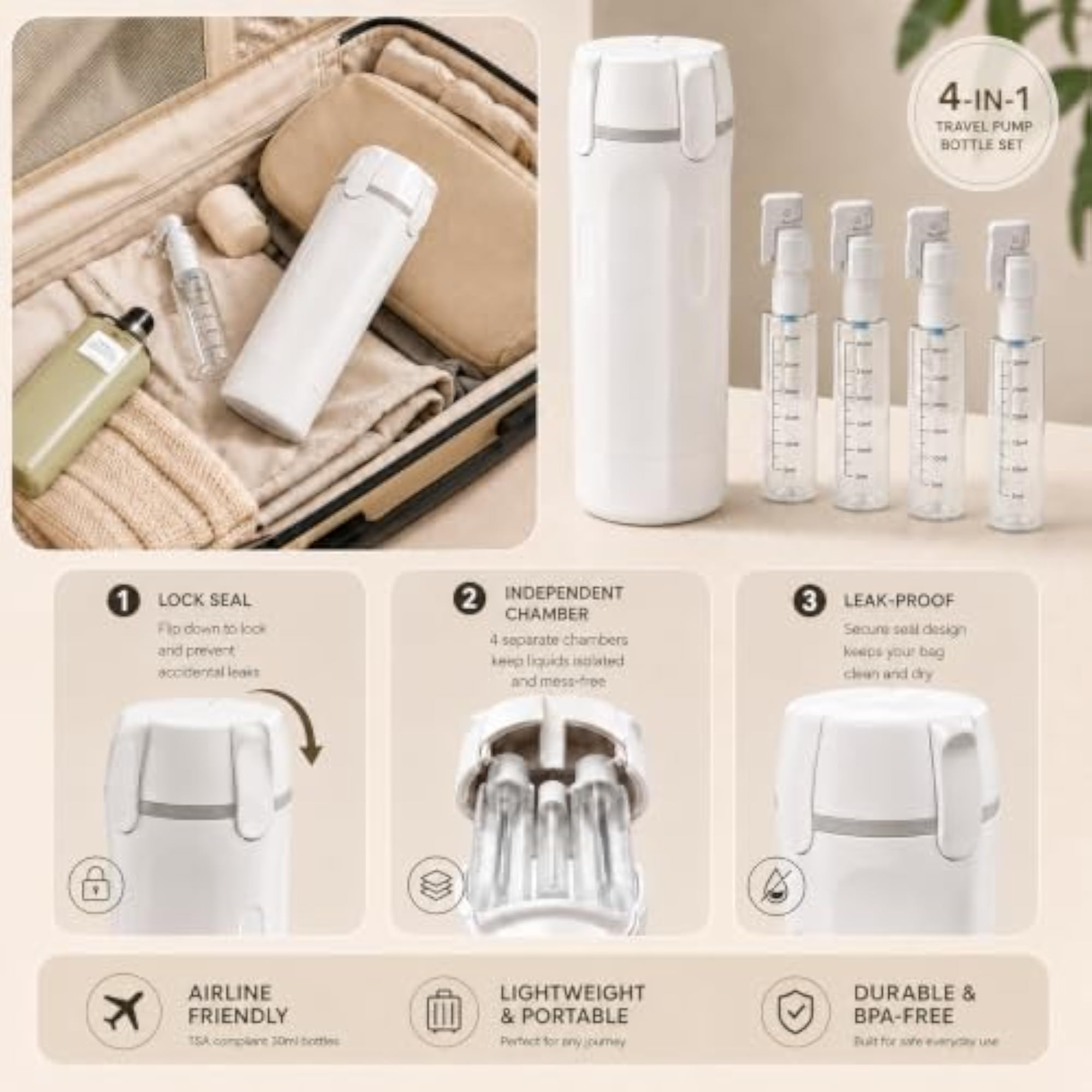 4 in 1 Travel Dispenser Bottle Set, Leakproof Toiletry Organizer