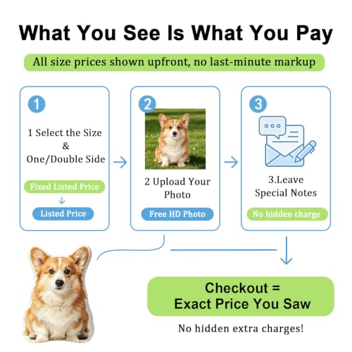 Image of Custom Pet Pillow with Picture, 16 inch Personalized Photo Dog Cat Face Shaped Pillow, Customized Stuffed Animal Pictures Pillows Memorial Loss Sympathy Gifts