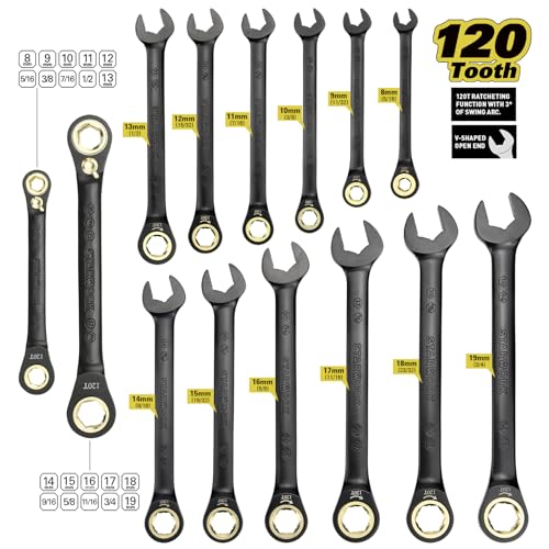 Bosch professional tool kit