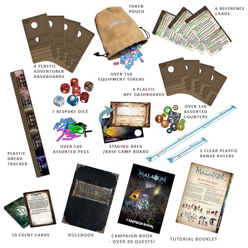 Maladum Dungeons of Enveron Starter Set miniatura 6