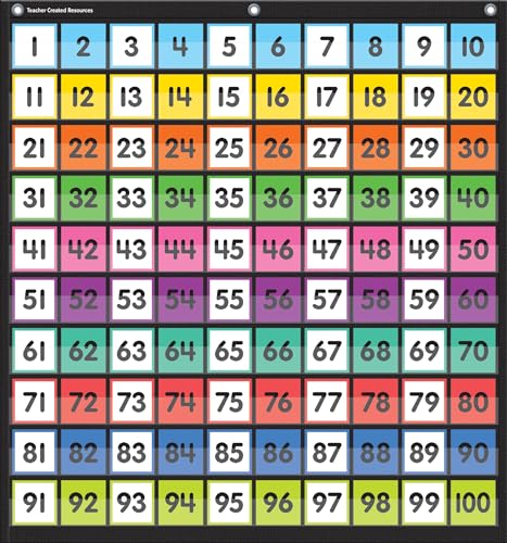 Tableau de poche TCR20109 coloré des centaines pour l'apprentissage des mathématiques en classe