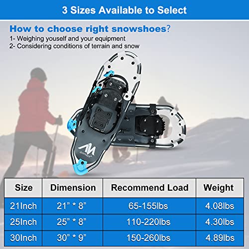 Snowshoes With Poles, Ayamaya Lightweight Aluminum Snow Shoes With Heel Lifts, Snowshoes With Adjustable Bindings & Strap, Snow Shoes For Snowshoeing, Skiing, Men Women Kids, 30" #TOP4