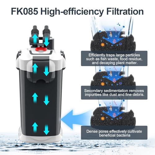 Image of fishkeeper Replacement Sponge Filter Pad 35W / 45W Canister Filter