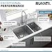 Ruvati 32-inch Undermount Kitchen Sink - 70/30 Double Bowl Kitchen Sink - 16 Gauge Stainless Steel Sinks with Brushed Finish hides scratches, Easy-to-Clean Undermount Sinks - RVM5300