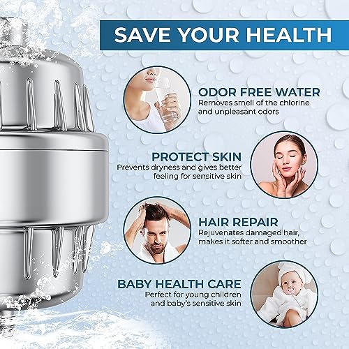 Image of FEELSO 15 Stage Shower Sedimentation Filter With Vitamin C For Hard Water - High Output Shower Water Filter To Remove Chlorine And Fluoride - 2 Cartridges Included Water Flow Showerhead Filter,Silver